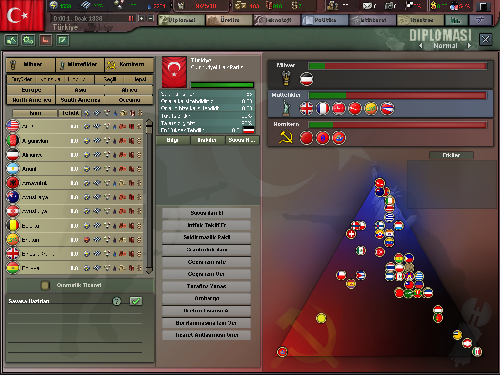 hearts of iron 3 indir6