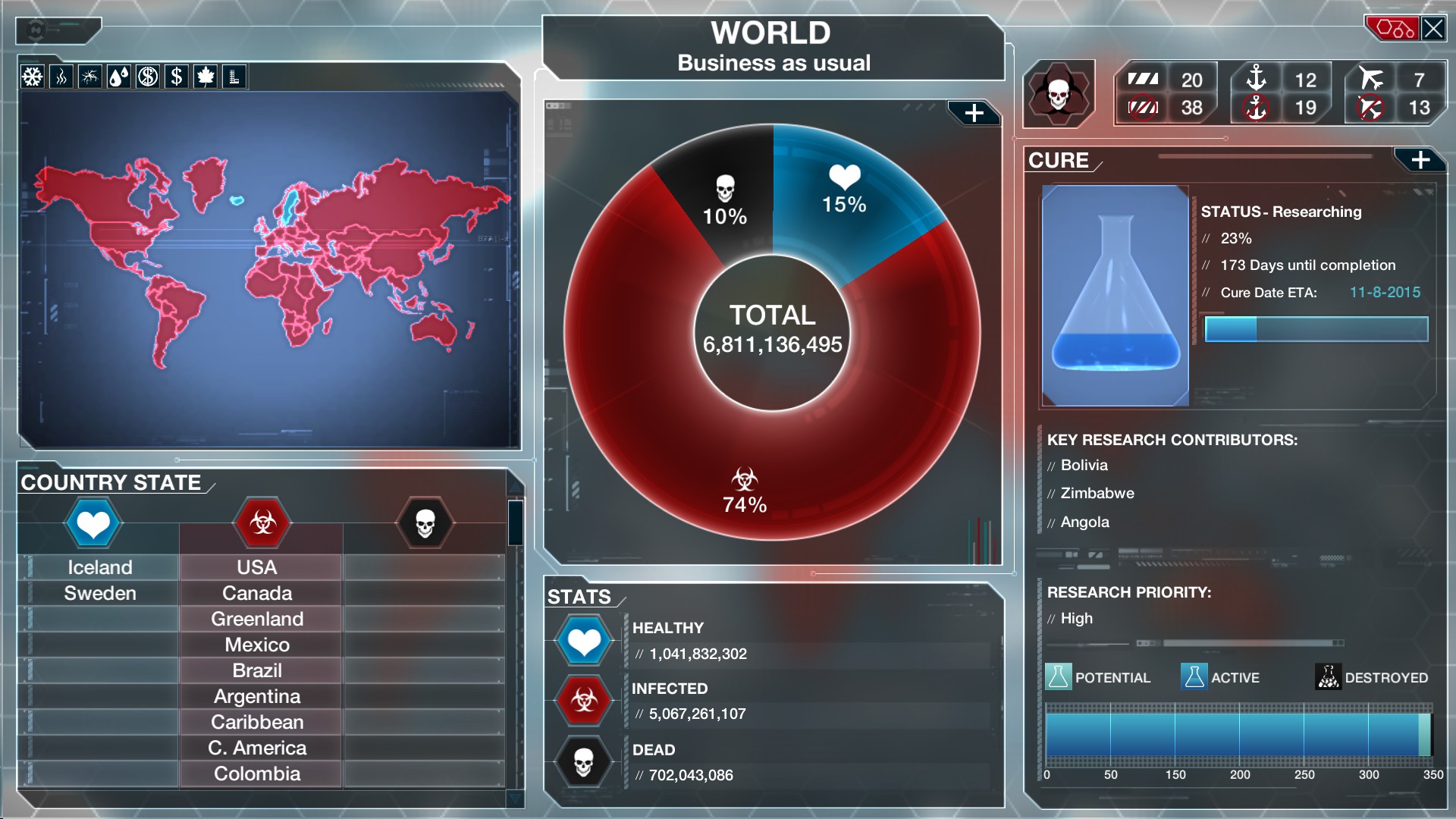 plague inc evolved 2016 7