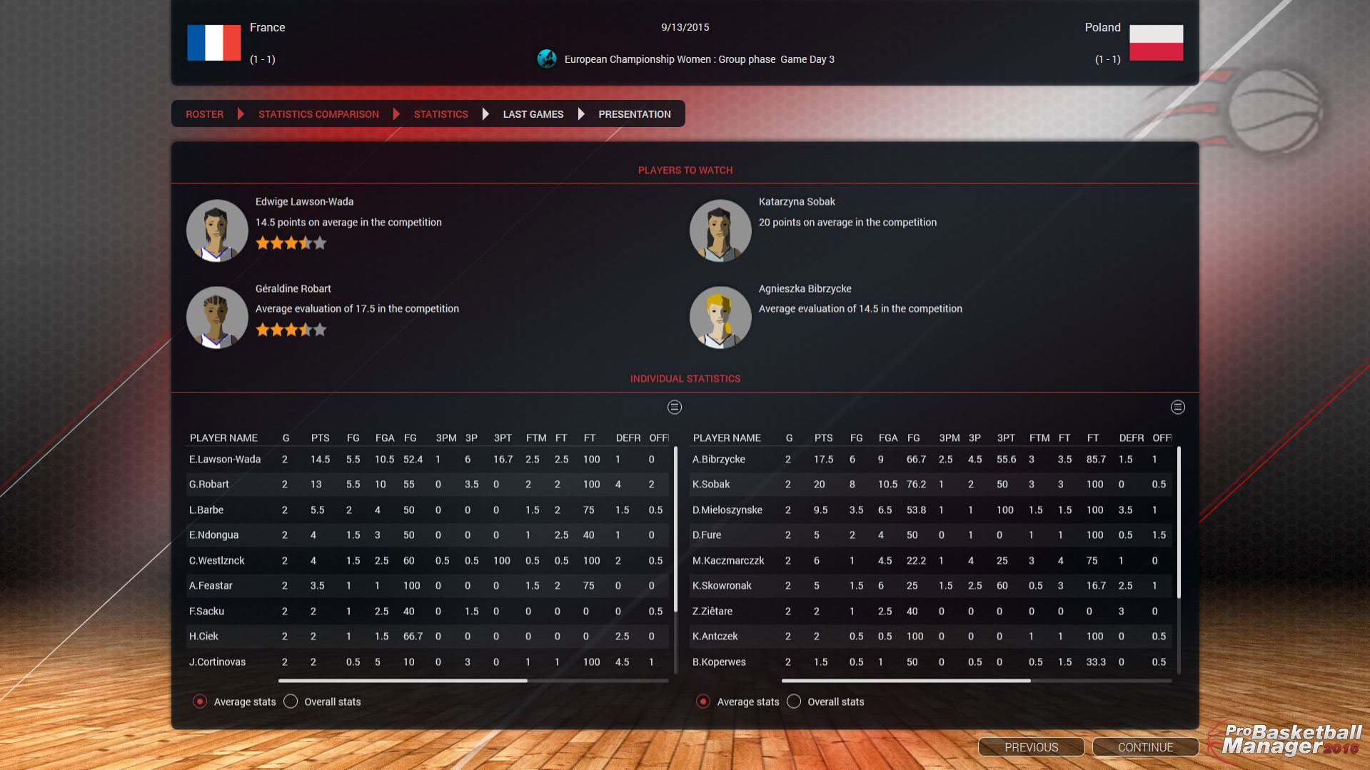 pro basketball manager 2016 indir 6