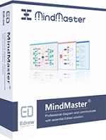 Edraw MindMaster Pro İndir – Full 6.3.0.168