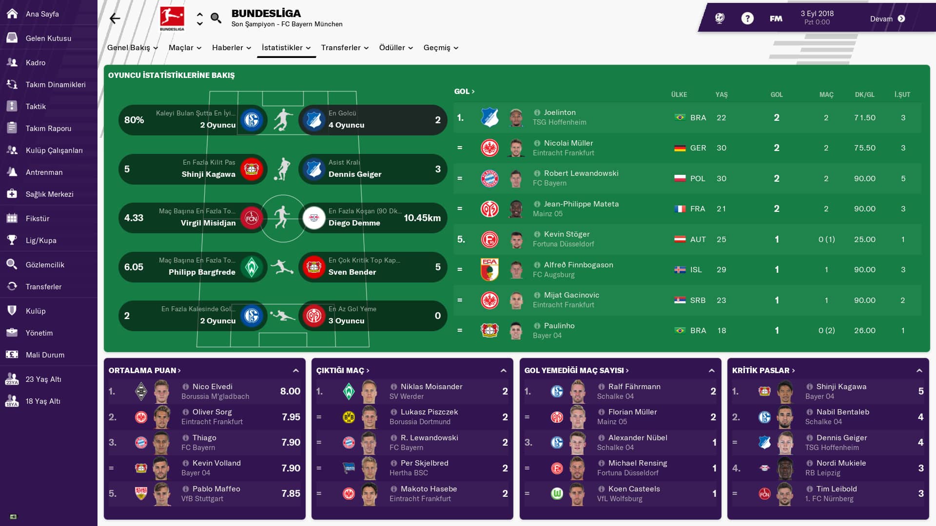 football manager 2019 full indir pc turkce 0