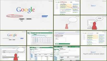 google adwords temel egitim seti indir e28093 turkce gorsel 1