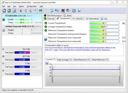 hard disk sentinel e28093 turkce v5.30 build 9417 1