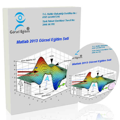 Matlab Görsel Eğitim Seti İndir – Türkçe