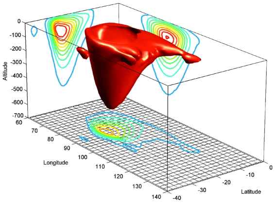 matlab gorsel egitim seti indir e28093 turkce 1