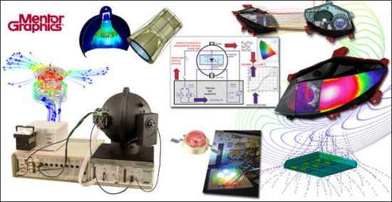 Mentor Graphics FloEFD İndir – Full 17.3.1 v4306 Suite