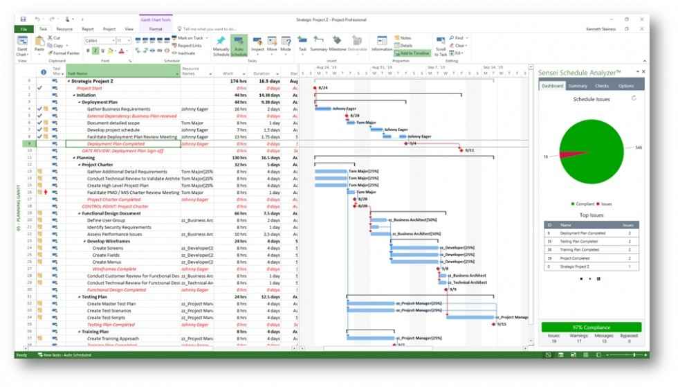 microsoft project 2016 indir e28093 turkce multi 17 x64 pro vl 1