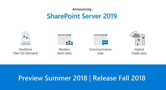 Microsoft SharePoint Server 2019 İndir – Full