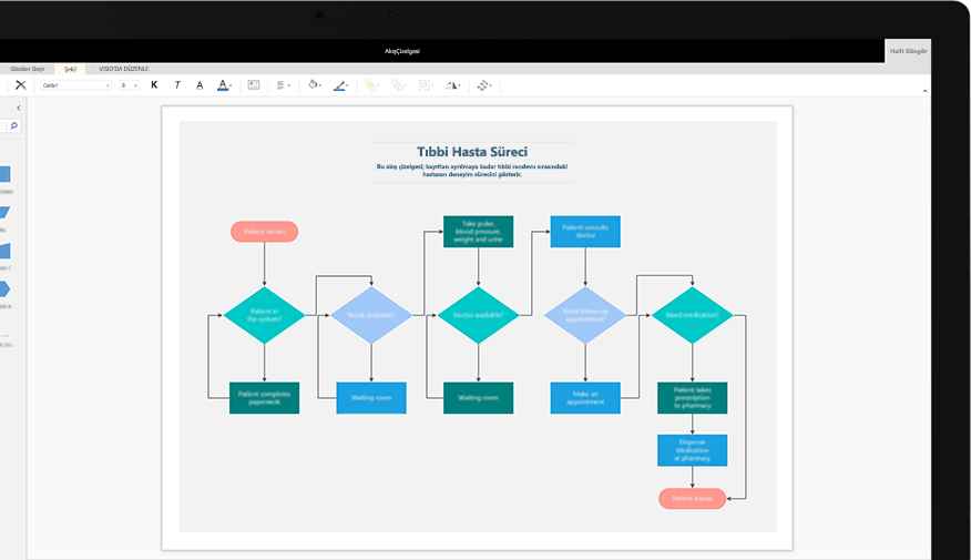 microsoft visio professional 2019c2a0indir e28093 full turkce orjinal 2