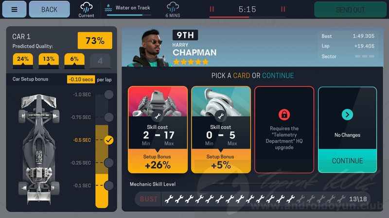 motorsport manager mobile 3 apk indir e28093 full mod hileli v1.0.3 1