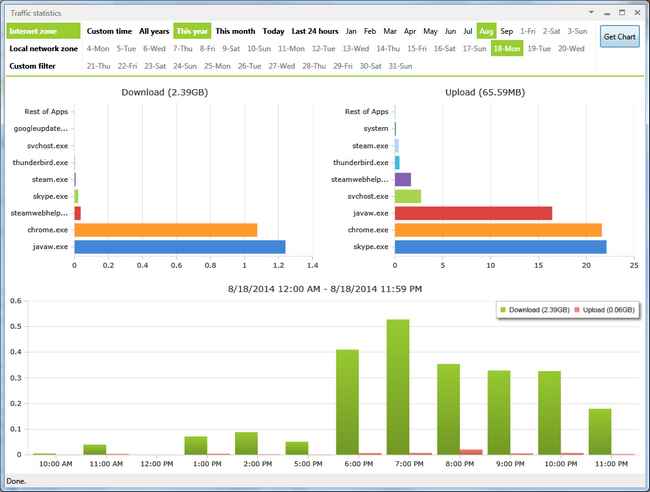 netlimiter pro v4.0.40.0 e28093 internet kontrol programi 1