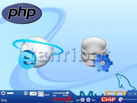 php gorsel egitim seti indir e28093 turkce 82 adet video 1