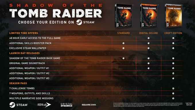 shadow of the tomb raider indir e28093 full macera oyunu 1