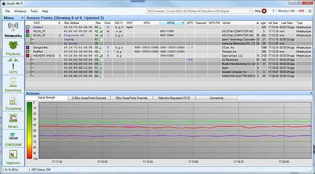 Acrylic Wi Fi Analyzer Home1