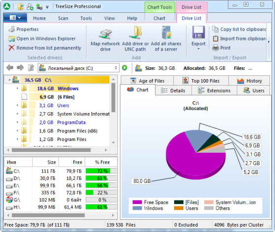 TreeSize Professional1